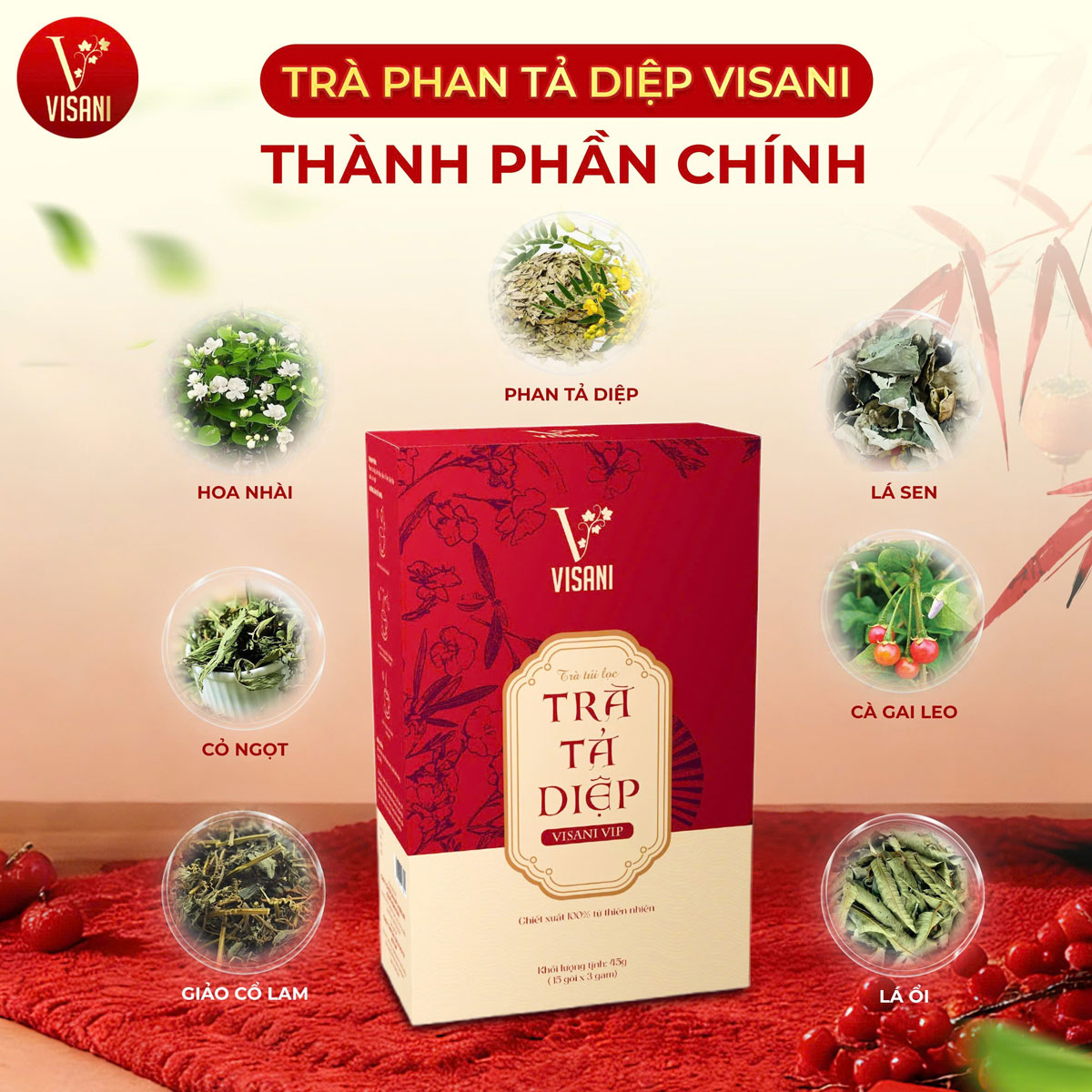 Thành phần trà Phan Tả Diệp Visani