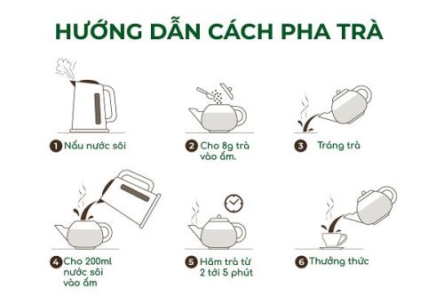 Cách sử dụng trà phan tả diệp giảm cân